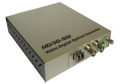 1 Channel HD 1080i Video Over Fiber Optic Converter with Data