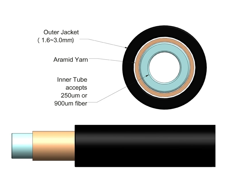 2mm Simplex Furcation Tubing for 900m Black