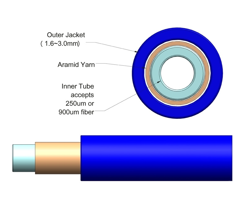 3mm Simplex Furcation Tubing for 900m Blue