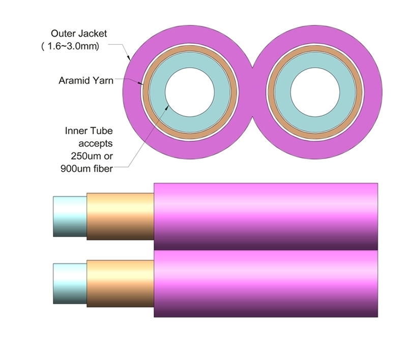 2mm Duplex Furcation Tubing for 900m Rose