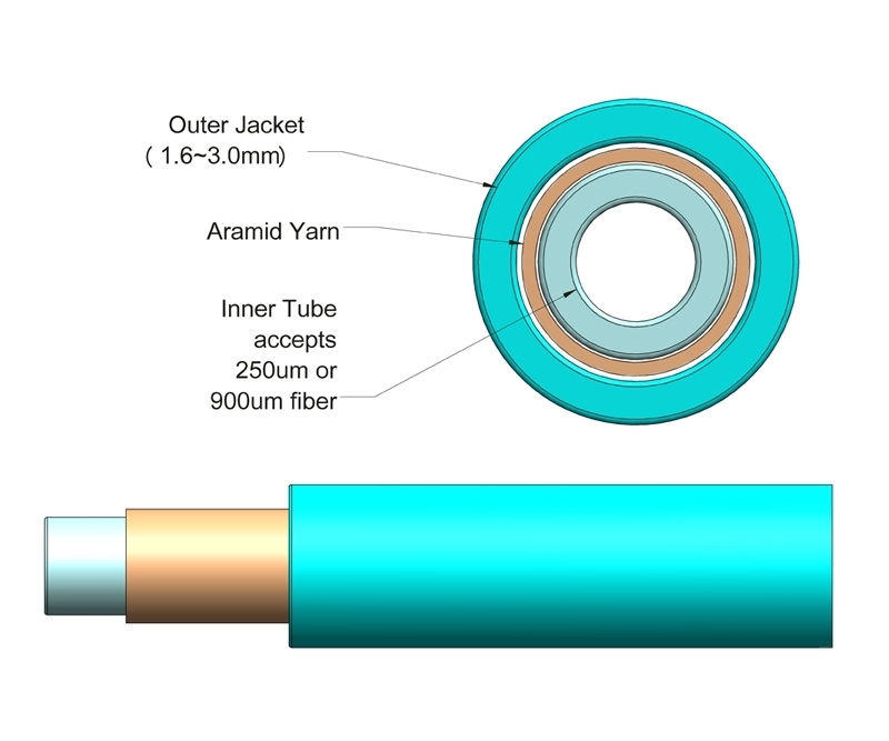 3mm Simplex Furcation Tubing for 900m Aqua