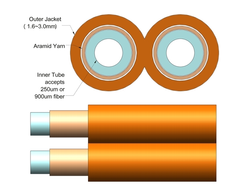 2mm Duplex Furcation Tubing for 900m Orange