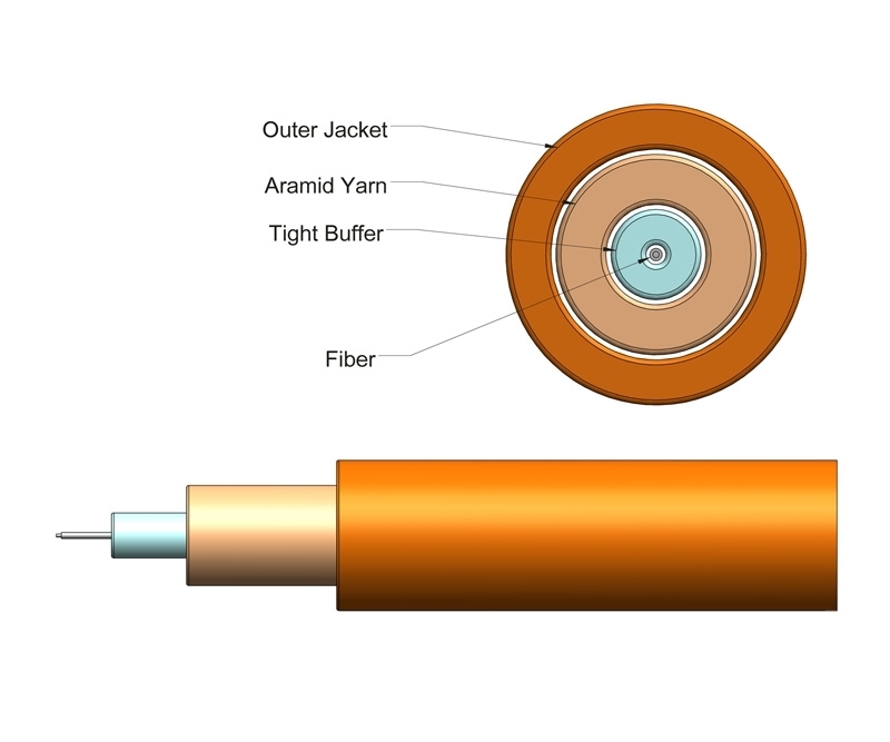 2mm Simplex Multimode OM1 Cable Orange PVC