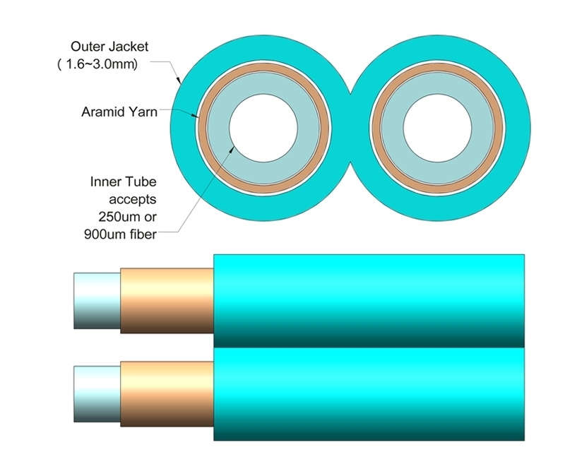 3mm Duplex Furcation Tubing for 900m Aqua