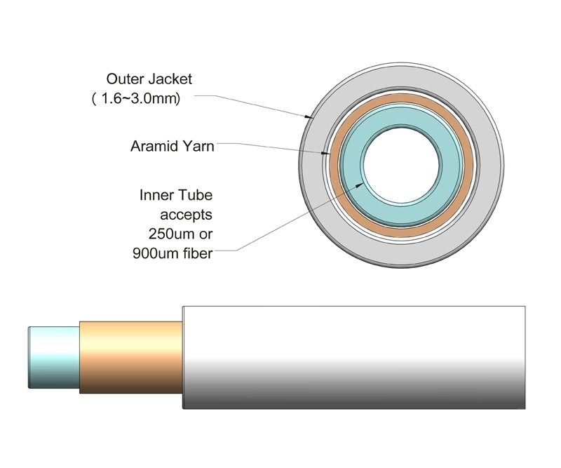 3mm Simplex Furcation Tubing for 900m White
