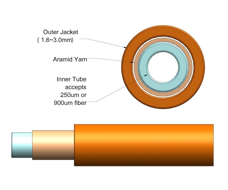 3mm Simplex Furcation Tubing for 900m Orange