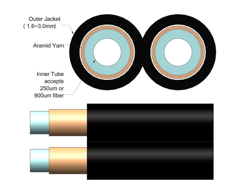 3mm Duplex Furcation Tubing for 900m Black